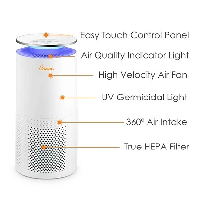 Promo ⭐ Filters Crane Germicidal UV Light & True HEPA Air Purifier For 500 Sq. Ft. Coverage, White (EE-5069) 😀 - Image 2