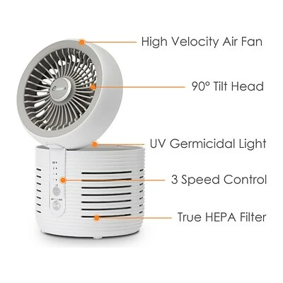 Best Sale ✔️ Air Purifiers Crane True HEPA Tabletop Air Purifier, White (EE-5073) 🔔 - Image 2